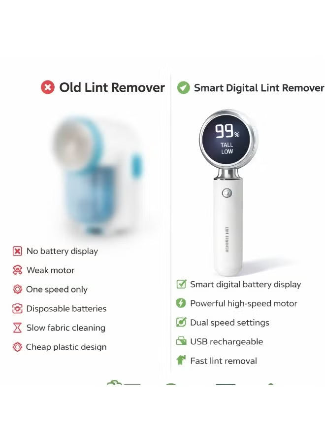 Rechargeable Fabric Shaver & Lint Remover (2-in-1)