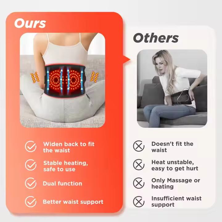 Therapy for Body with Heating Vibration for Lumbar & Back